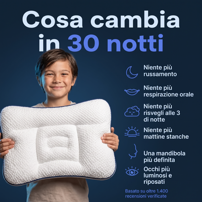 Cuscino Posturale Flexoriom Kids