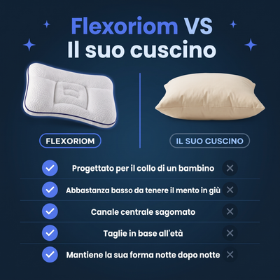 Cuscino Posturale Flexoriom Kids