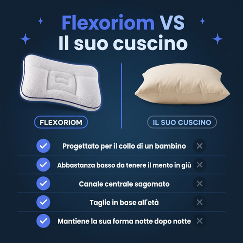 Cuscino Posturale Flexoriom Kids