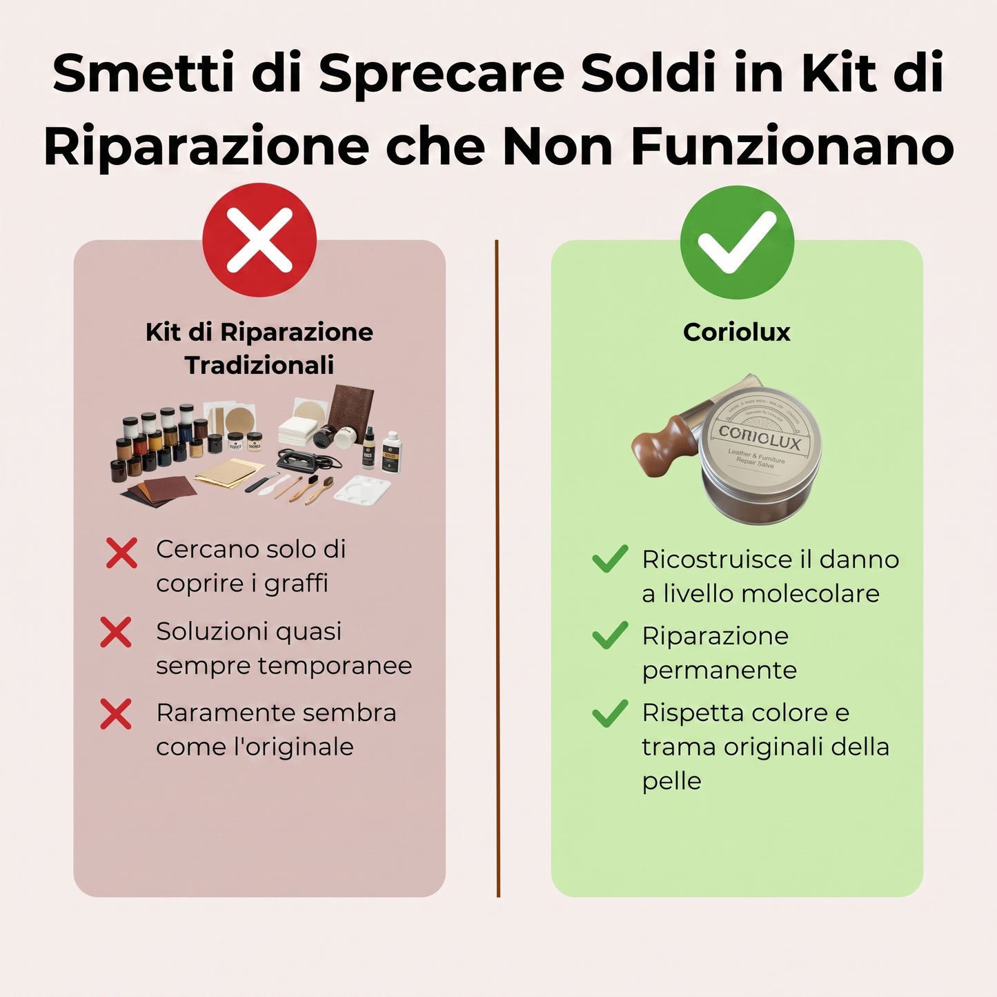 Coriolux — Balsamo Riparatore Pelle e Mobili