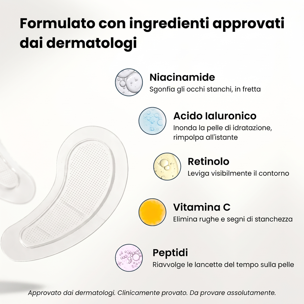 Patch Micro-Aghi | Nuova Generazione