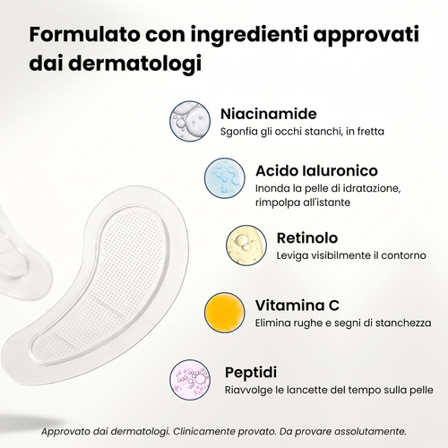 Patch Micro-Aghi | Nuova Generazione