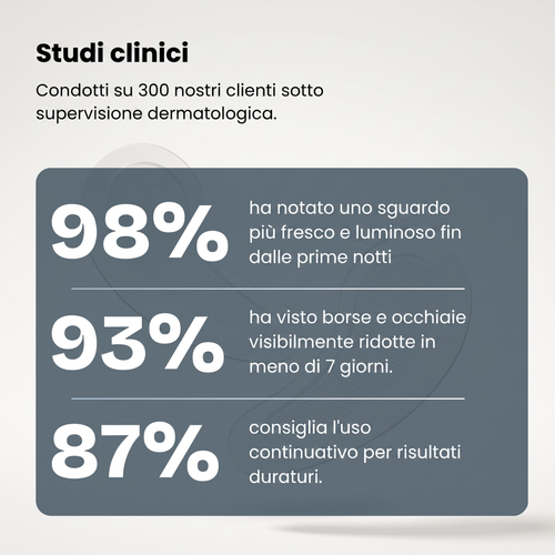 Patch Micro-Aghi | Nuova Generazione